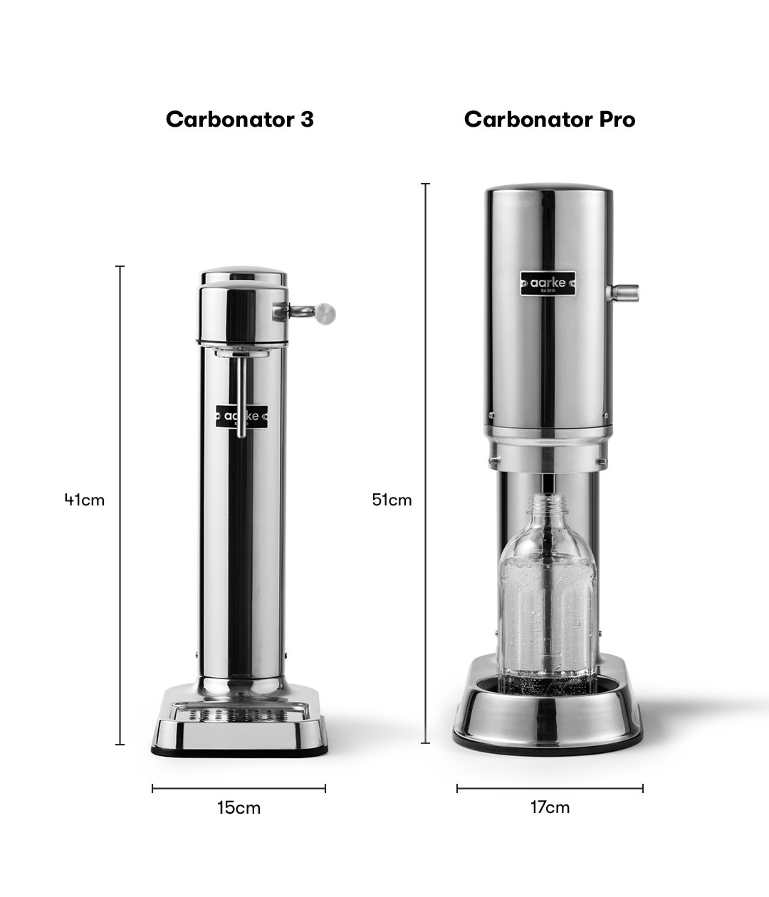 Aarke Pro - Steel